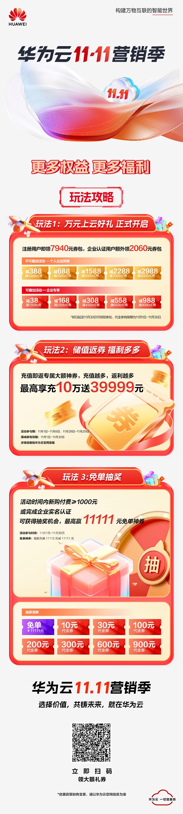 华为云11·11营销季蓄势待发旗舰产品搭配多元玩法助力中小企